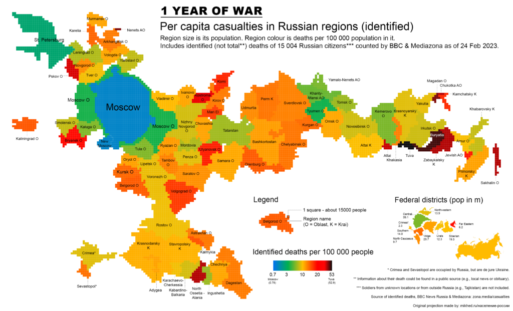 Muscowy war casualties per capita per region